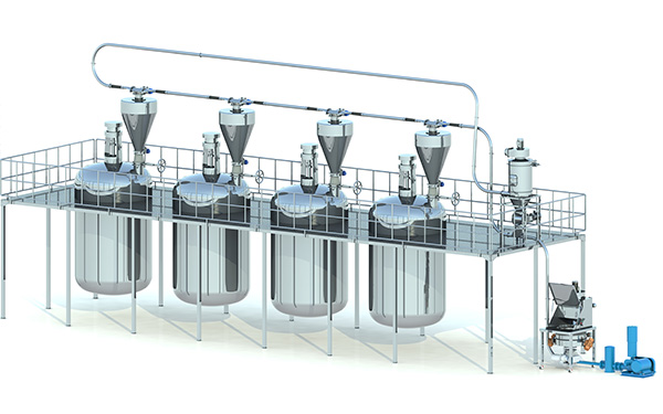 反應釜自動投料系統(tǒng)