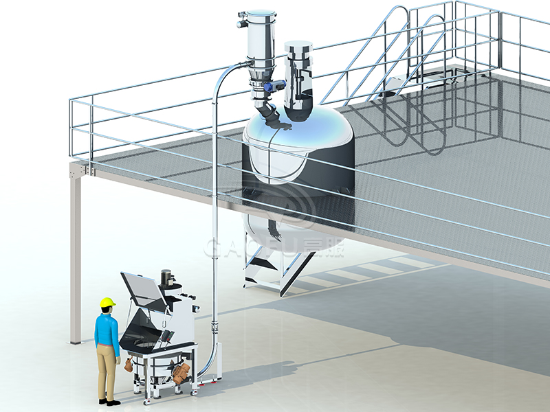 反應釜自動投料系統(tǒng) 反應釜自動投料系統(tǒng)