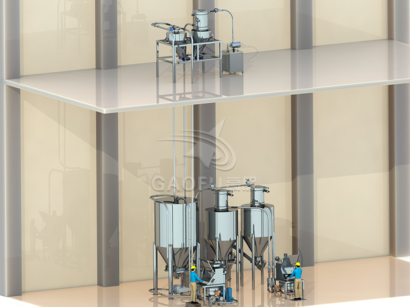 芝麻餅供粉系統